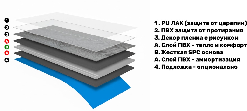 Структура ABA плиты Безымянный.jpg