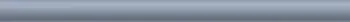 Добор к плитке Meissen Trendy (Бордюр карандаш TY1C041 Trendy голубой 25 х 1,6 см)